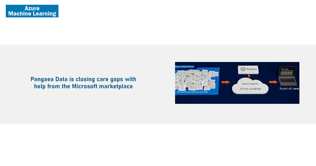 AI醫療科技公司運用微軟市集,解決醫療資源不均難題|昊青公司軟體代理商 Altair, dSPACE, Mathematica ...